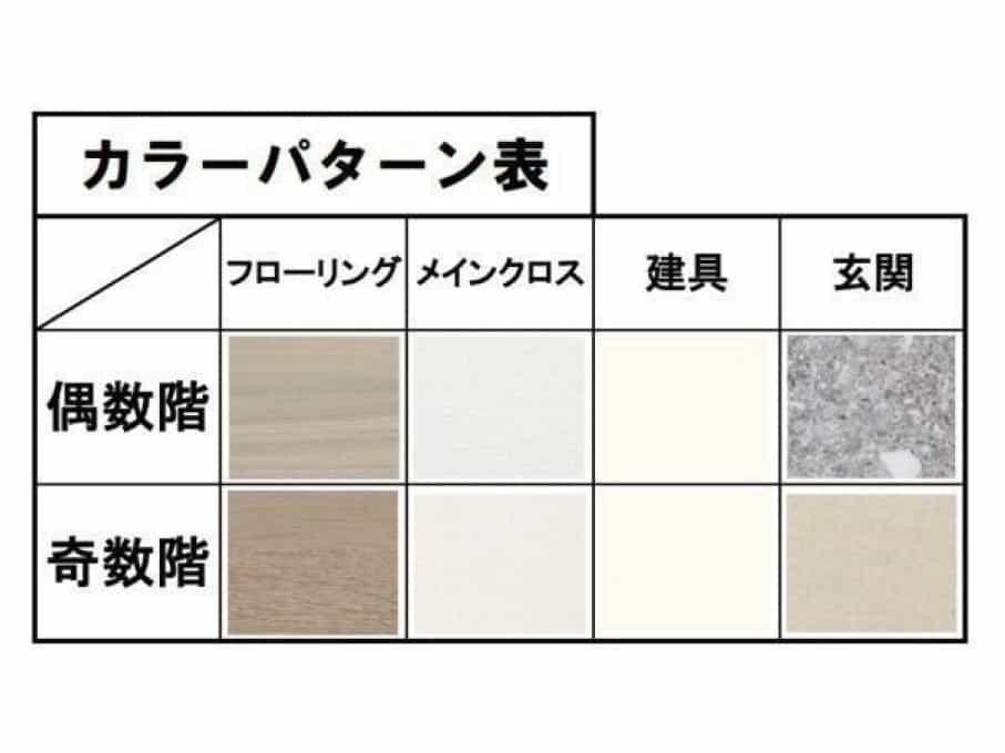 クレアドーレ南草津外観、共用部写真