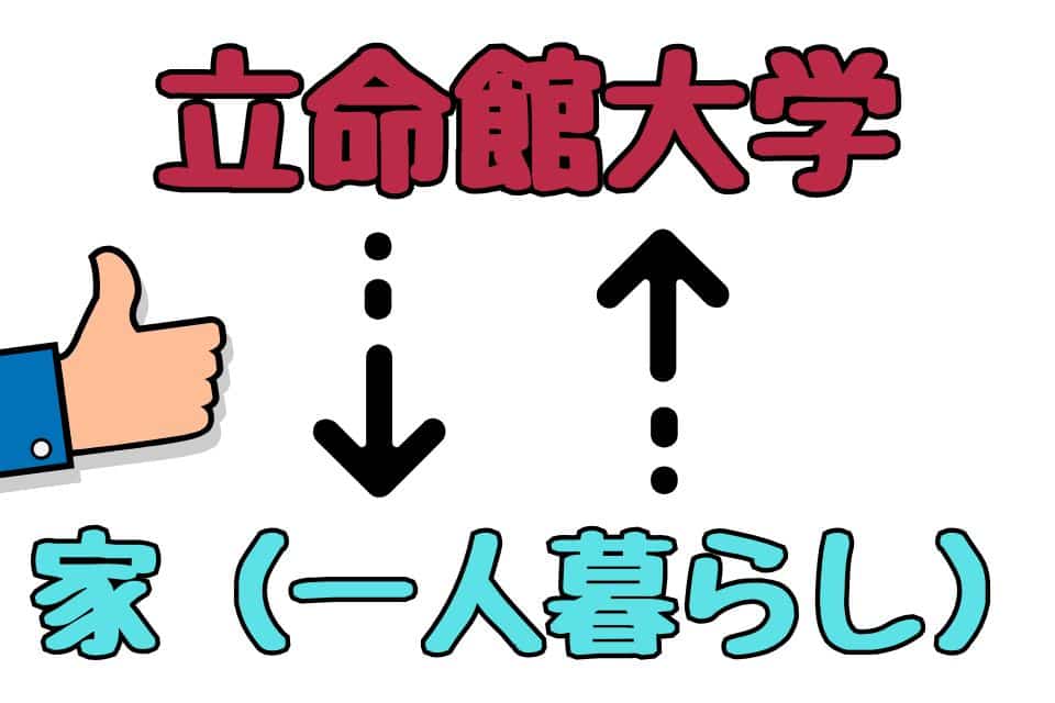 自分のお部屋で気に入っているところは?その②